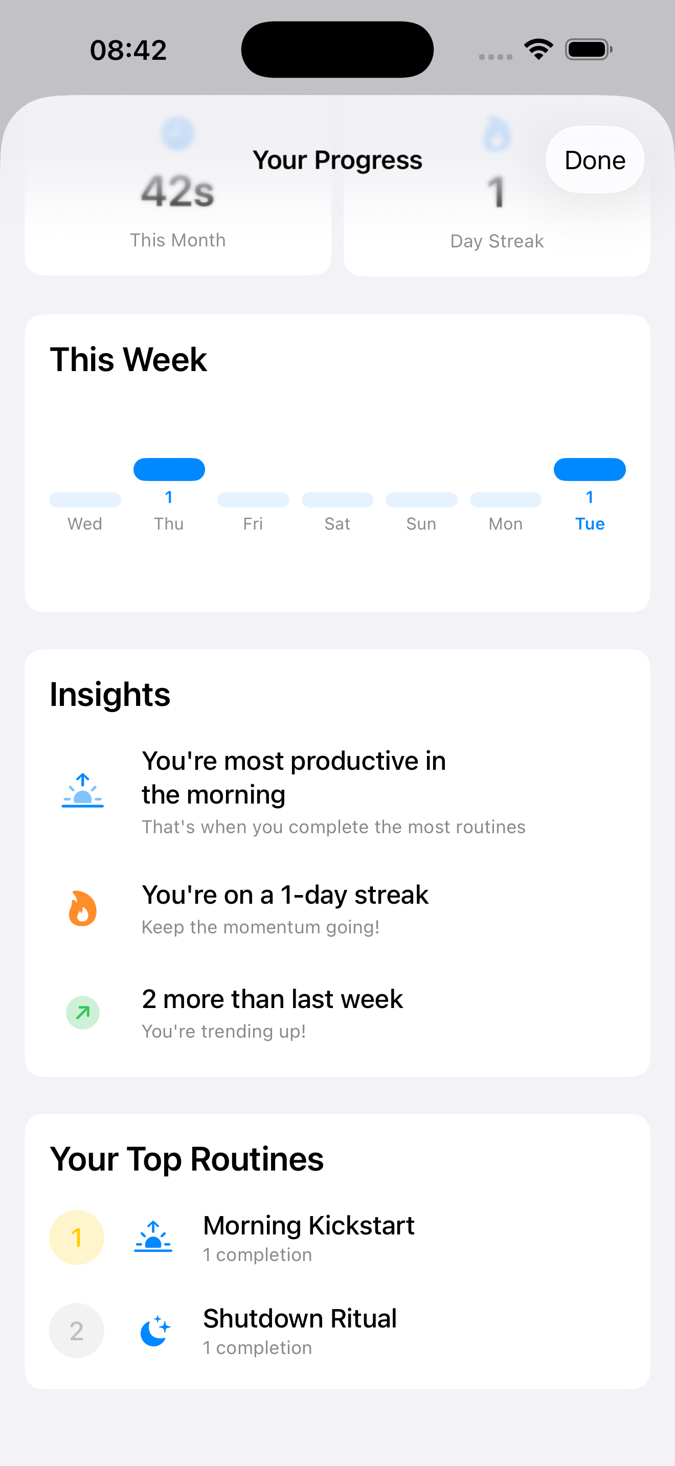 Progress and statistics